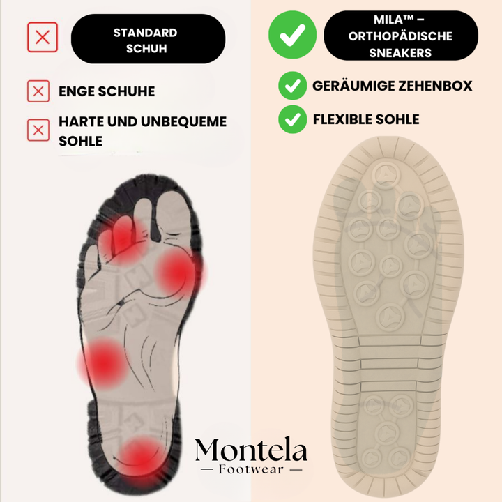 Zapatillas Isla Cushion Step