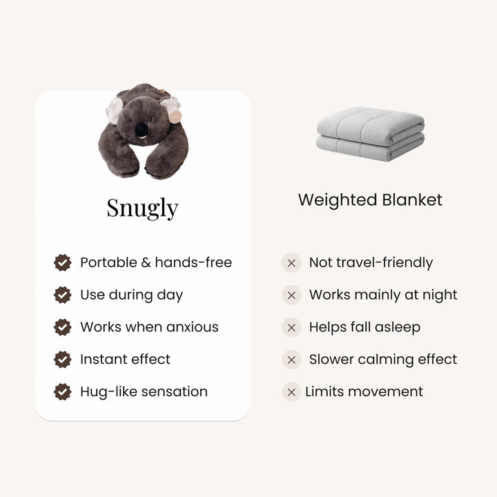 Snugly - Weighted Stuffed Friends